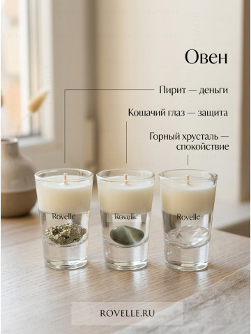 Энергетическая свеча Овен 260705-04284780