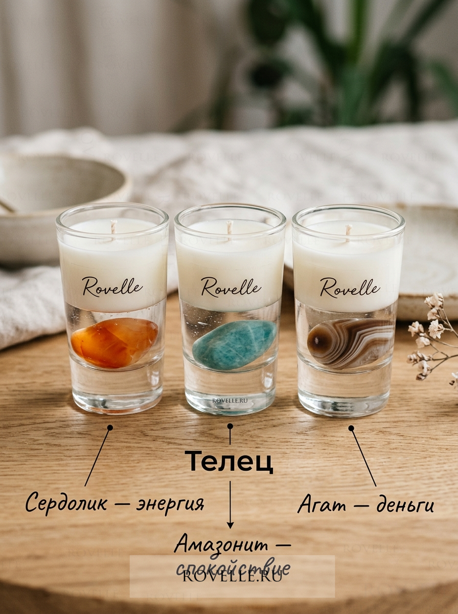 Энергетическая свеча Телец 260705-04284854